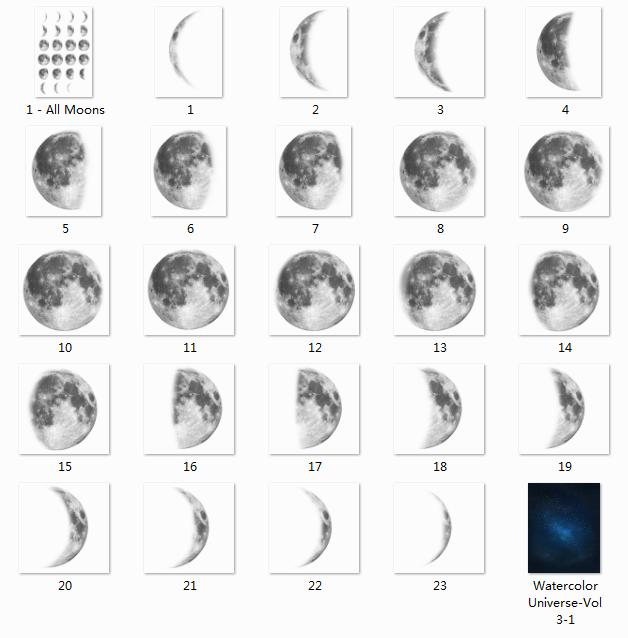 今晚，为了让你和“超级月亮”完美合影，我准备了N个对策