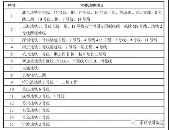 金盾股份风机,金盾股份是低空经济龙头吗