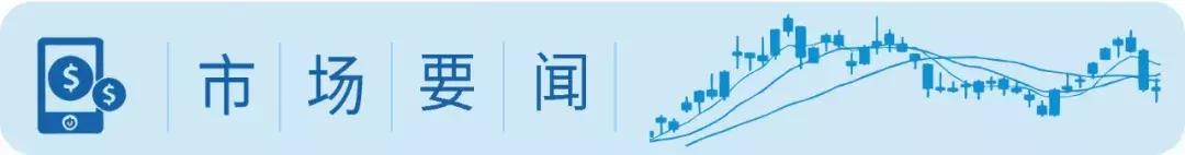 逆市抢筹！机构看好8只“中字头”概念股；好消息！