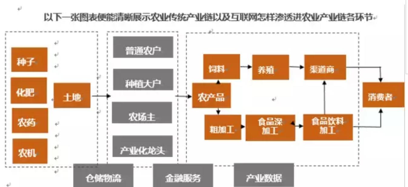 怎么成为万亿市值公司,如何成为独角兽企业