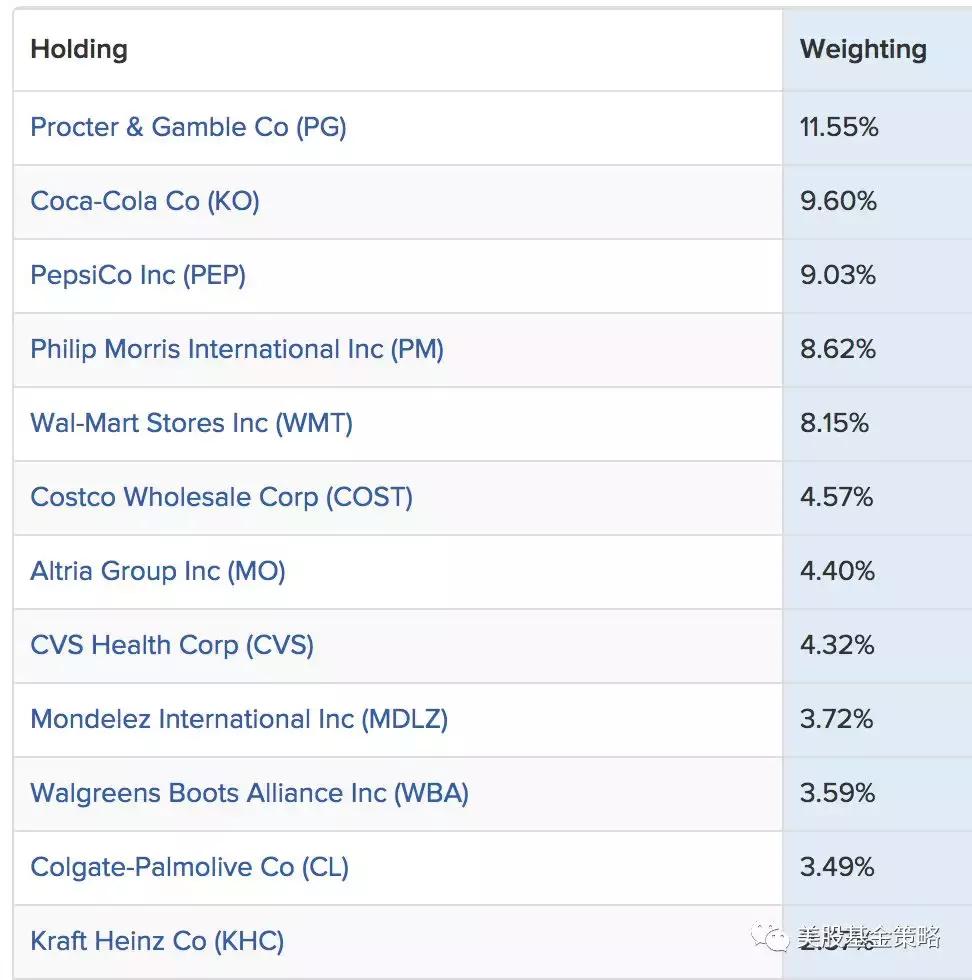鍏ㄧ悆鑲″競鍥炴殩鎶曡祫鏈洪亣,鍏ㄧ悆鑲″競琛ㄧ幇2024