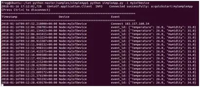 物联网终端开发框架,物联网平台设备端开发