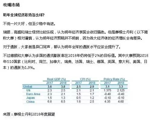 人民币升值要买美债对冲吗,人民币升值应该如何投资