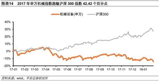 每年都会涨价的概念股,每年都上涨的股