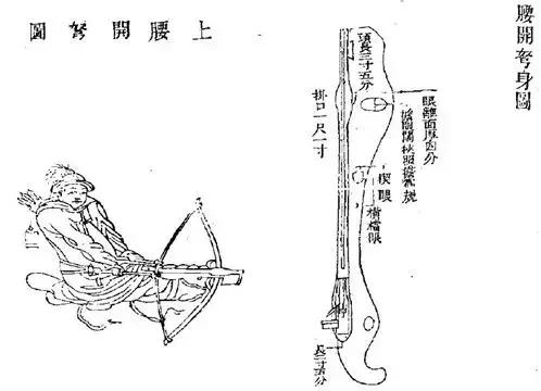 如何对付重装对手？欧洲的远射*器武**大全