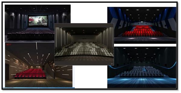 acto梦空间影城,acto梦空间影城好吗