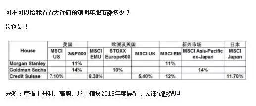 人民币升值要买美债对冲吗,人民币升值应该如何投资