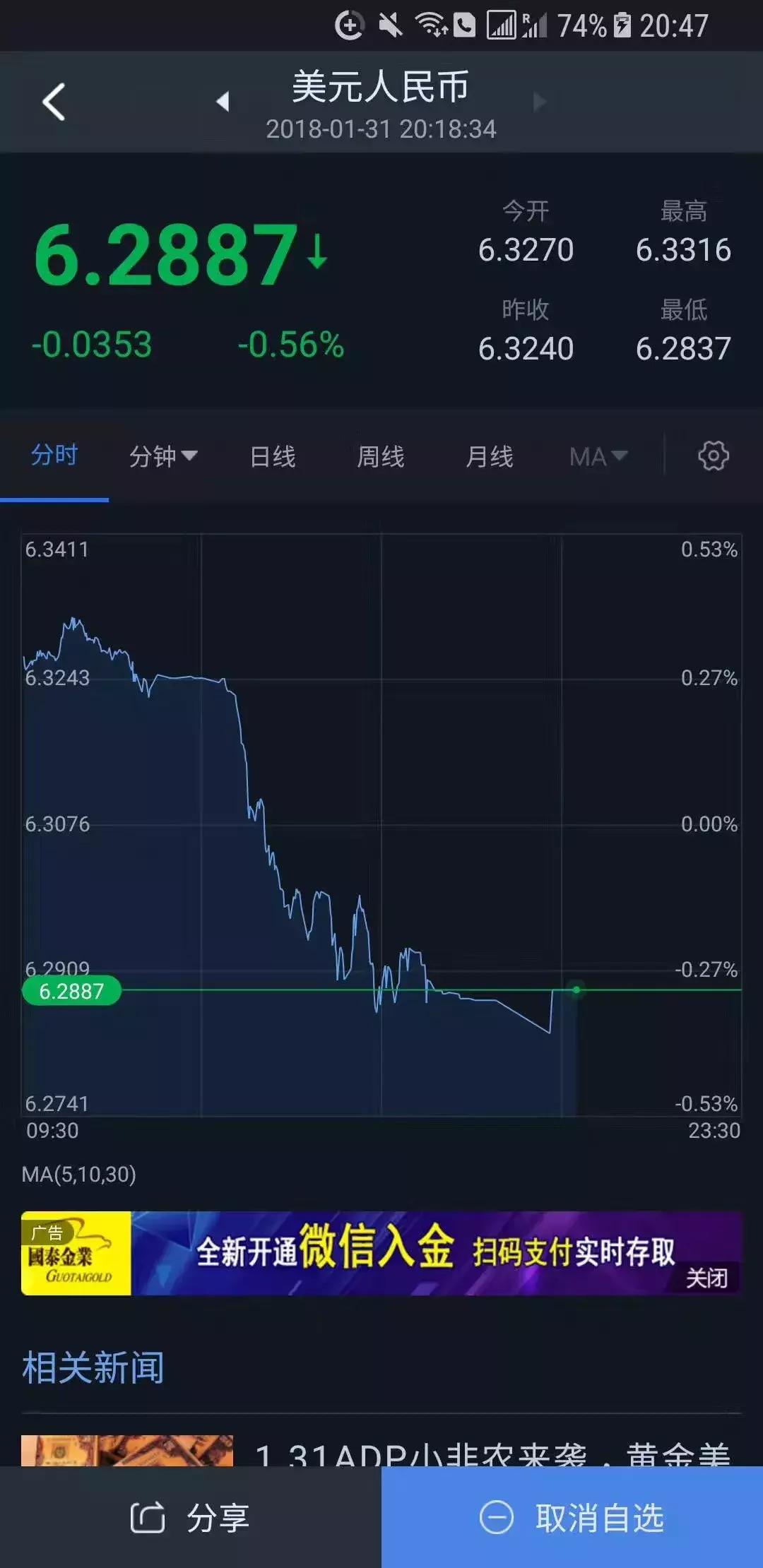 人民币升值适合买大宗商品吗,人民币升值应该如何投资