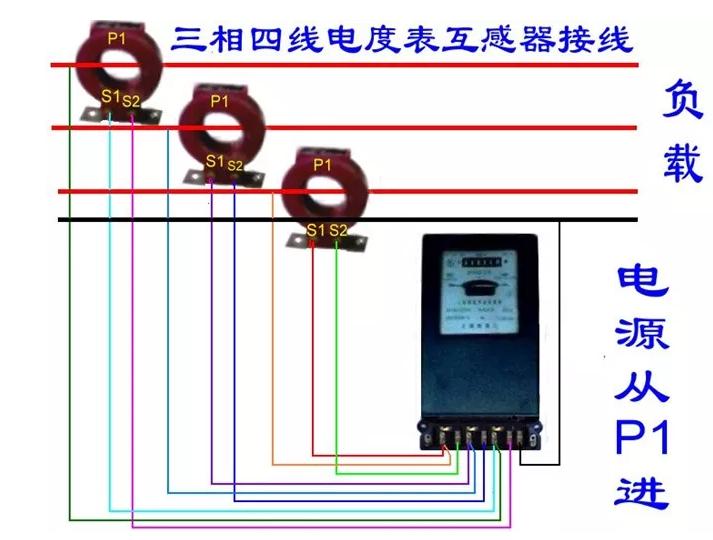 电能表接线图分享：看似复杂，其实很简单！