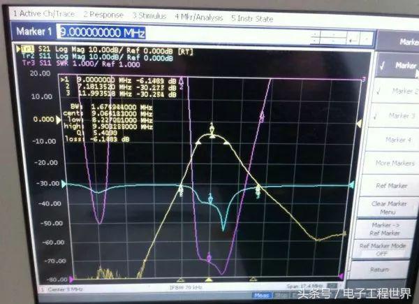 短波发射机制作,全波段接收机制作