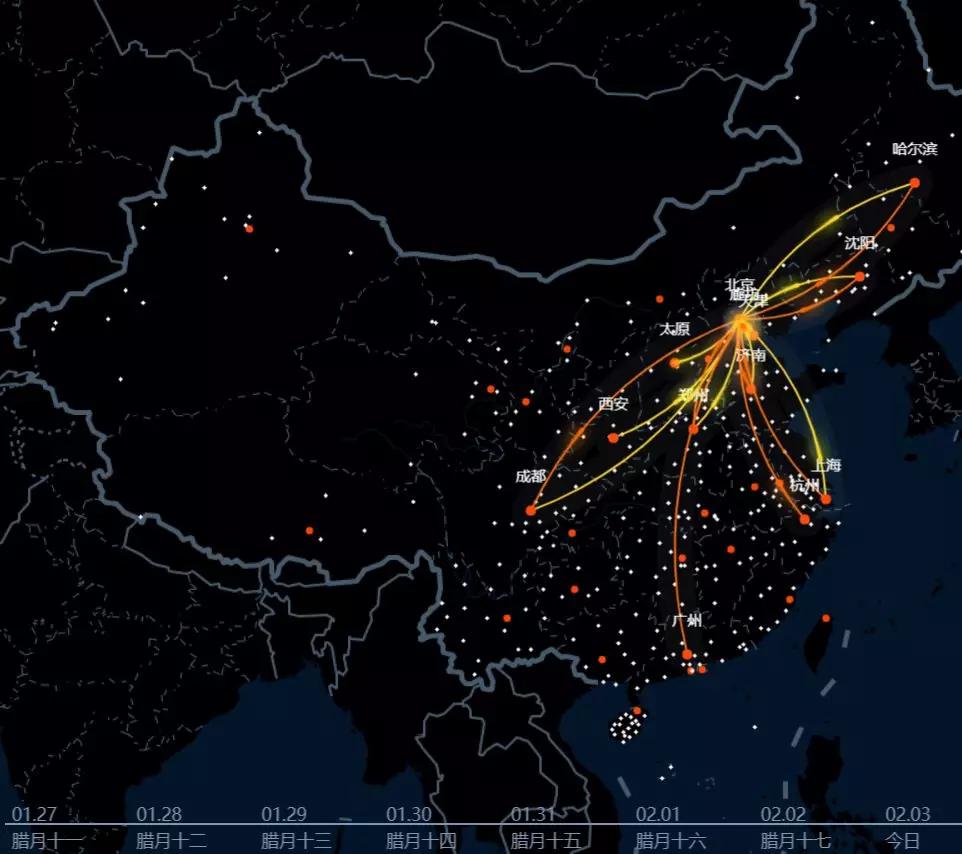12306技术骨干,12306技术部