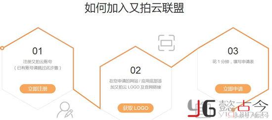 加入原创者联盟有什么好处,加入本地联盟有什么好处