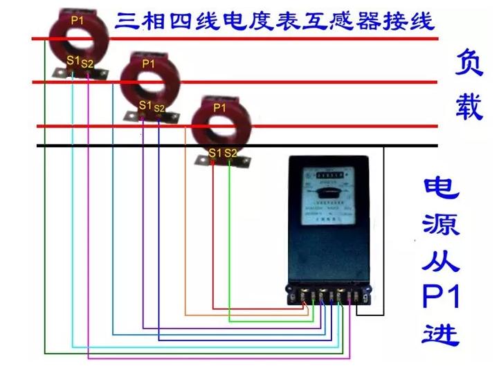 电能表接线图分享：看似复杂，其实很简单！