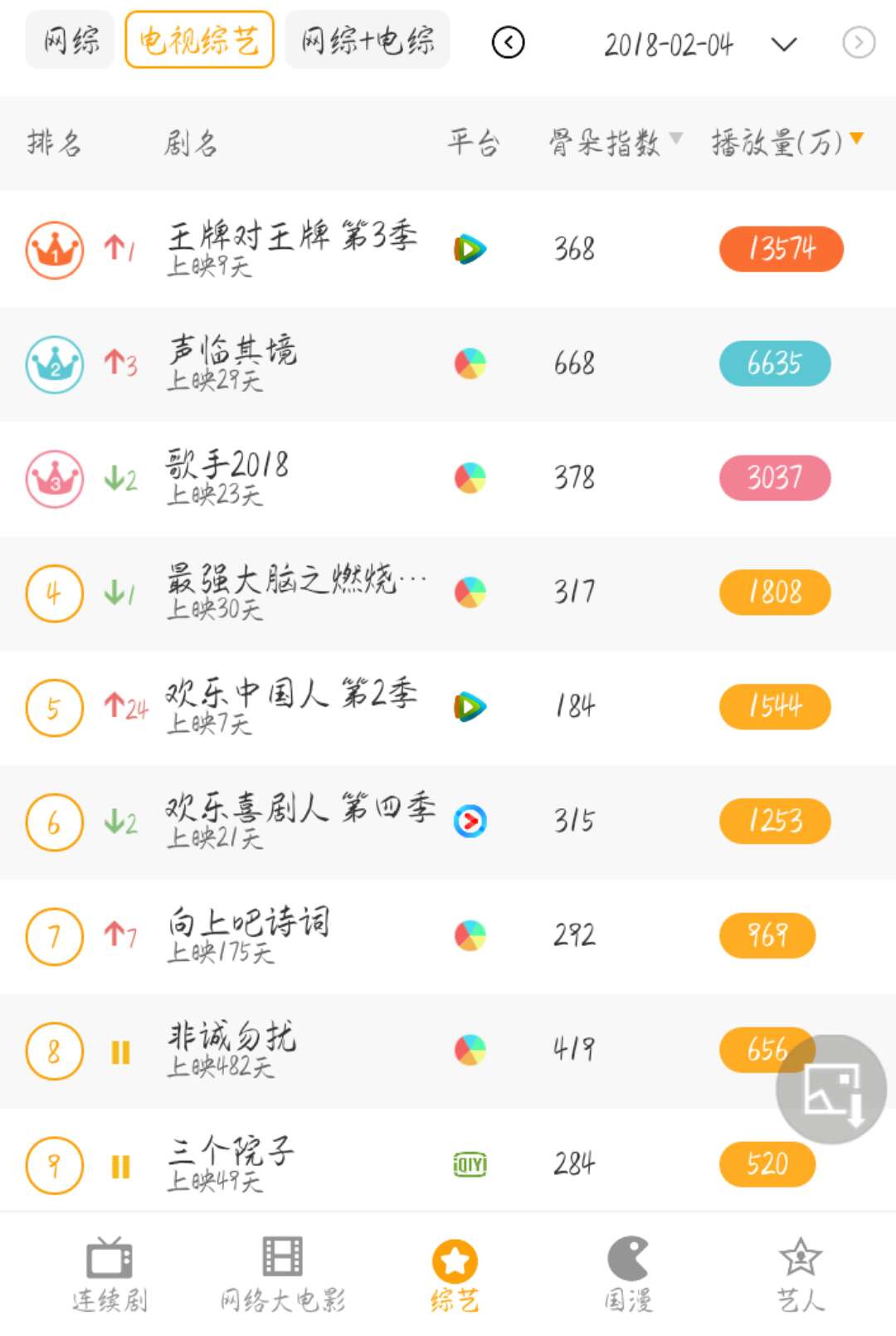 2.5最新新闻,2020.2.5新闻