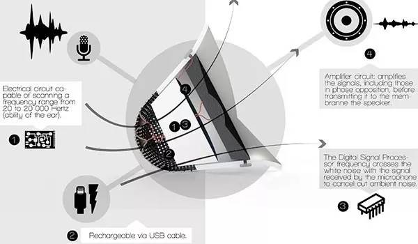 母亲节为妈妈们送上康乃馨,母亲节年年送花可以吗