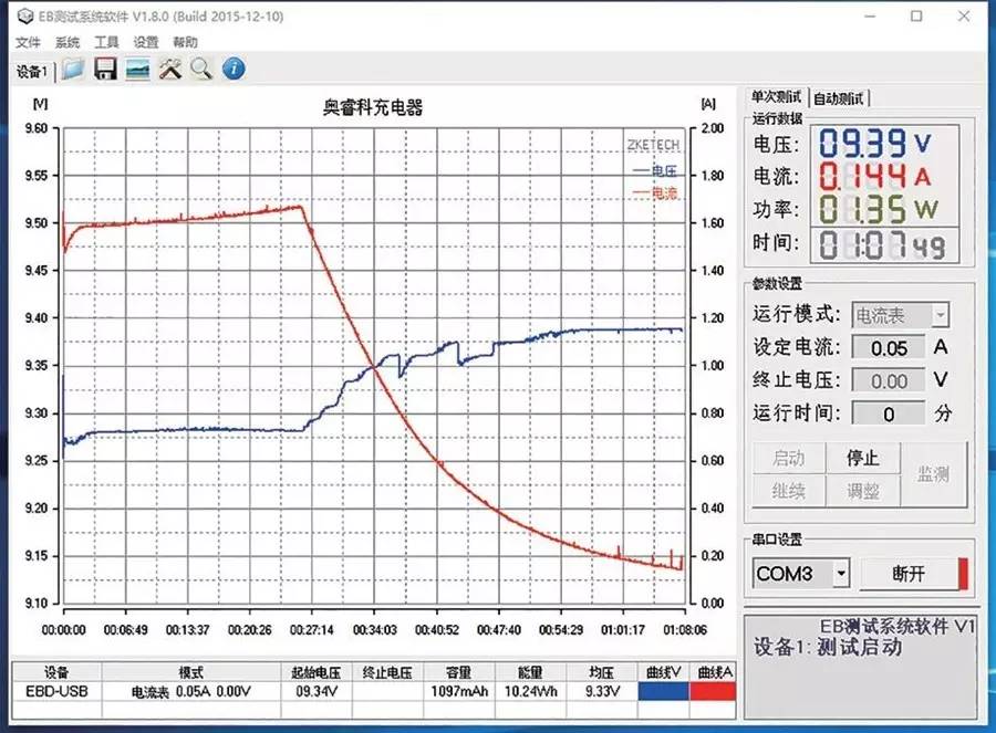 qc2.0需要什么充电器,系好安全带车速有点快
