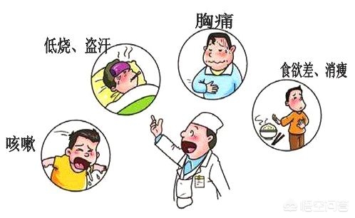 咳嗽没痰会是肺结核复发吗,肺结核发现的时候已经自愈了