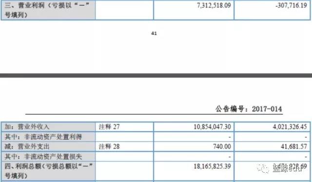 卖产品不如卖课程,卖产品不如卖产品的价值