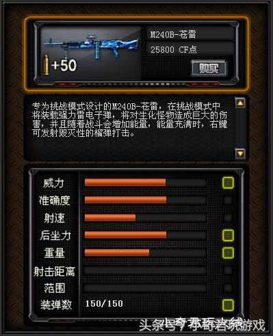 cfhd挑战模式机枪通用buff用哪些好,穿越火线挑战模式什么枪最好用