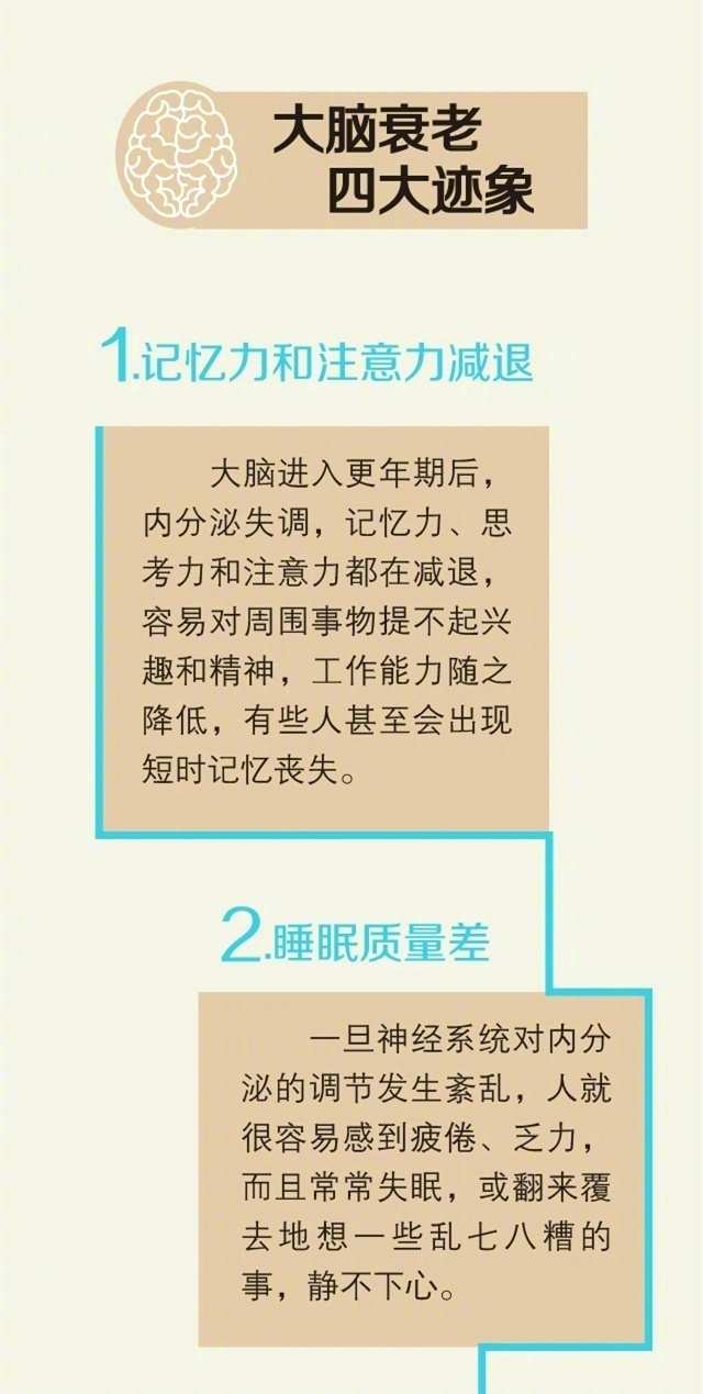你的脑子已经彻底坏掉了吗,大脑总是不断的自我修复