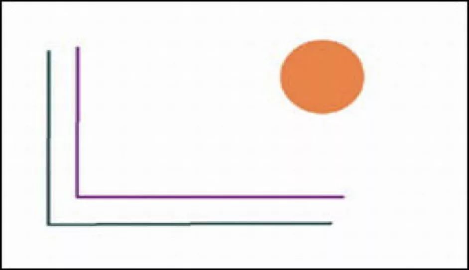 关于构图的照片,关于构图问题