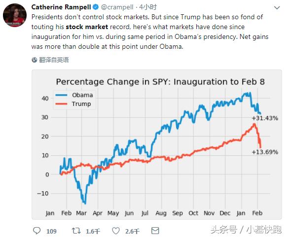 何以解忧唯有暴跌,暴跌原因段子