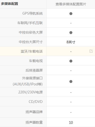 比亚迪g5怎么样值得入手吗,15年比亚迪g5自动挡现在值多少钱