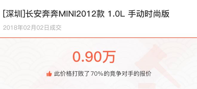 奔奔mini2024落地价,长安奔奔mini全款落地价多少钱