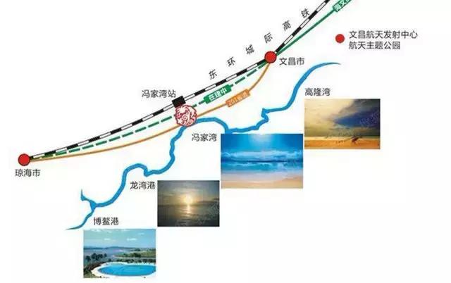 海南文昌loft公寓价格,海南文昌海景loft多少钱