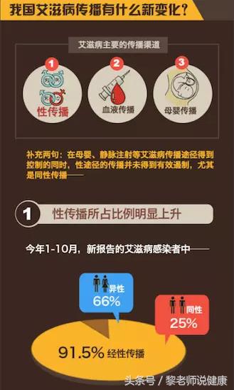 艾滋病病人死亡后的尸体处理,艾滋病人死后需要特殊处理么