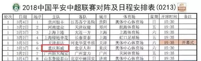 重庆当代力帆与斯威,重庆斯威和重庆力帆什么关系