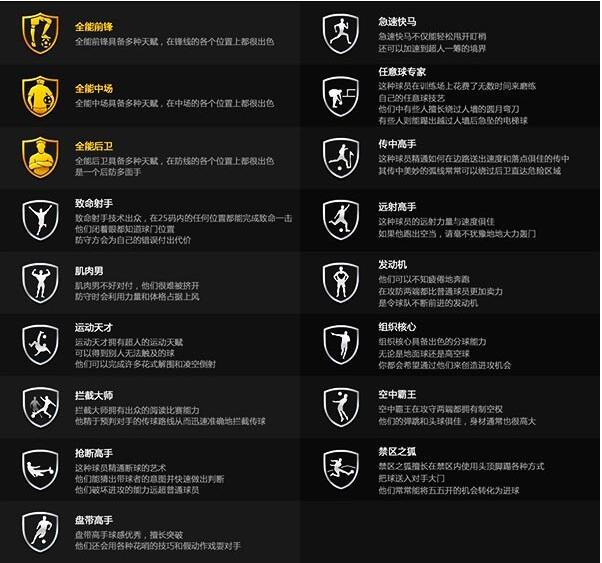 fifaol3球员推荐,fifaol3十大能力值