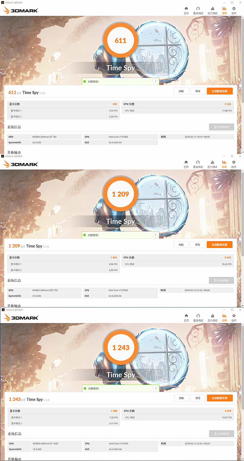 7800h核显和gtx1650独显对比,独立显卡入门推荐gt1030