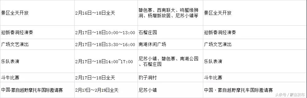 红河县活动,红河县最近乡镇活动