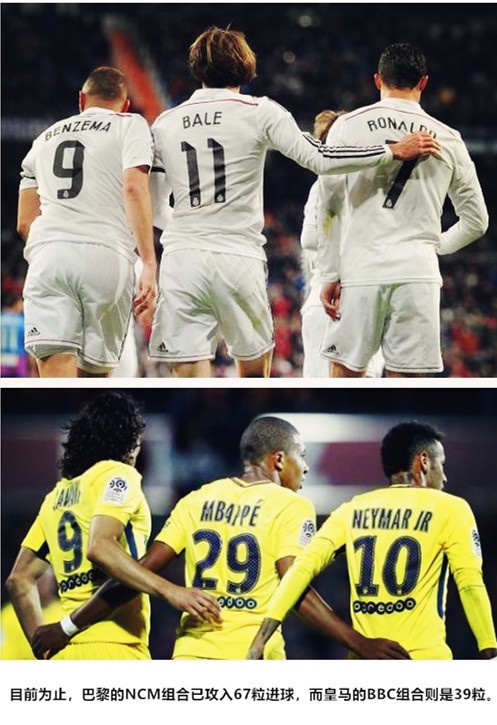 16-17欧冠决赛皇马vs尤文c罗庆祝,21-22欧冠巴黎vs皇马有人喊c罗吗