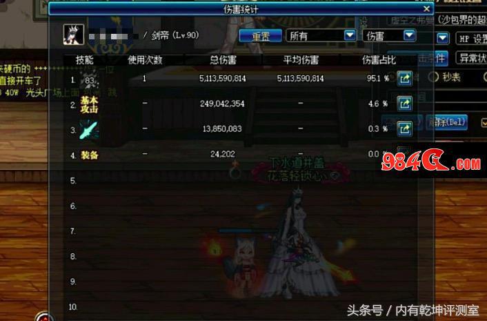 dnf女鬼剑暗帝搬砖装备搭配推荐,dnf手游女鬼剑士暗帝是物理输出吗