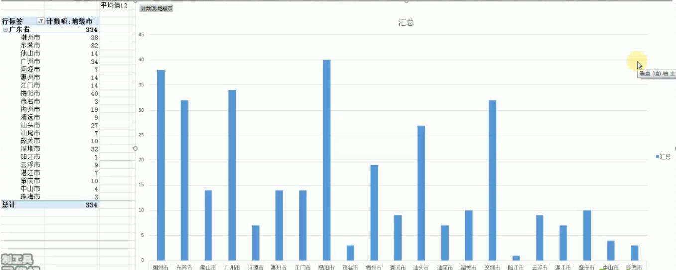 淘宝运营精准投放,淘宝运营直通车付费推广