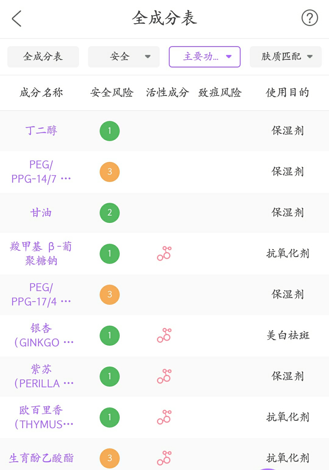 外油内干皮肤修复推荐精华,皮肤怎么保养最好啊