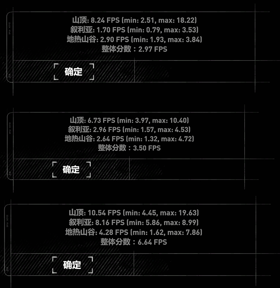 7800h核显和gtx1650独显对比,独立显卡入门推荐gt1030