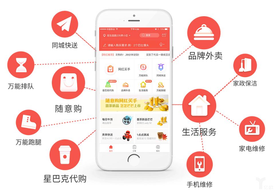 即时物流配送模式存在的问题,物流末端配送痛点