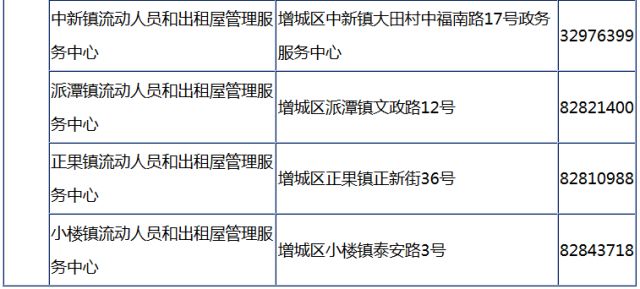 广东人需要办理广东居住证吗,在广东还需要办理居住证吗