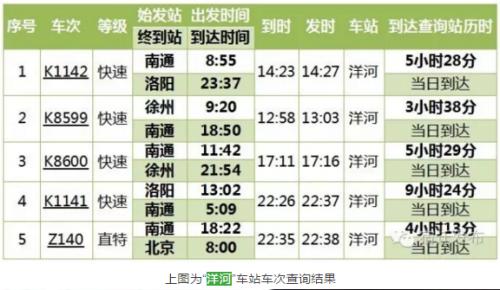 宿迁站调图后班次,宿迁铁路规划最新消息
