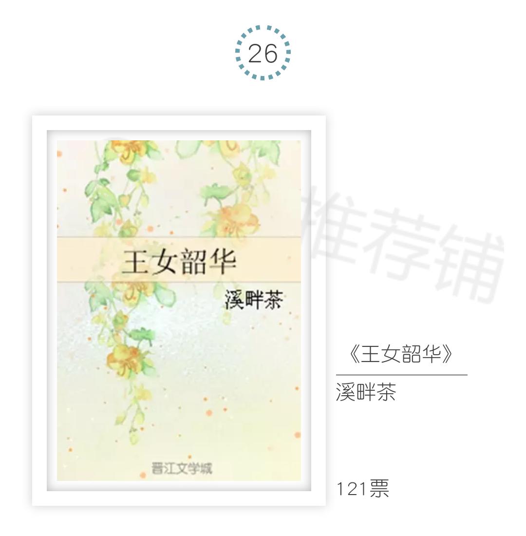 最热不书荒小说,33本经典好看的古言