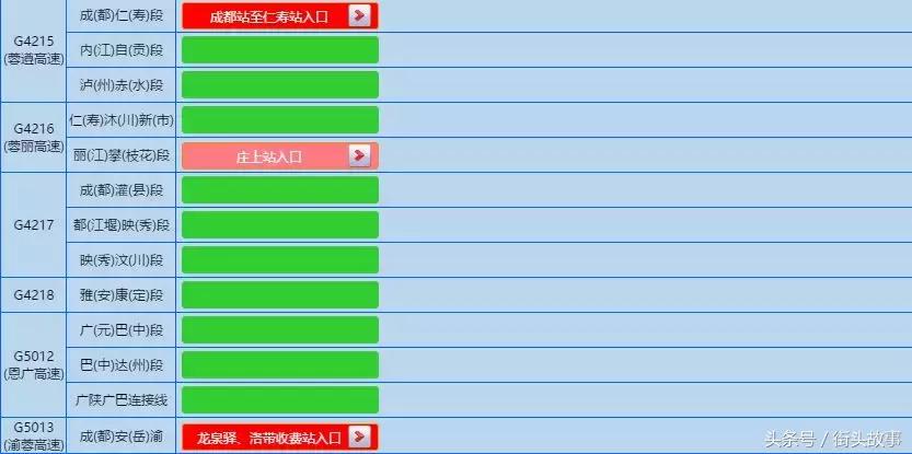 川a返程高峰预测,川a大军返城堵车图片