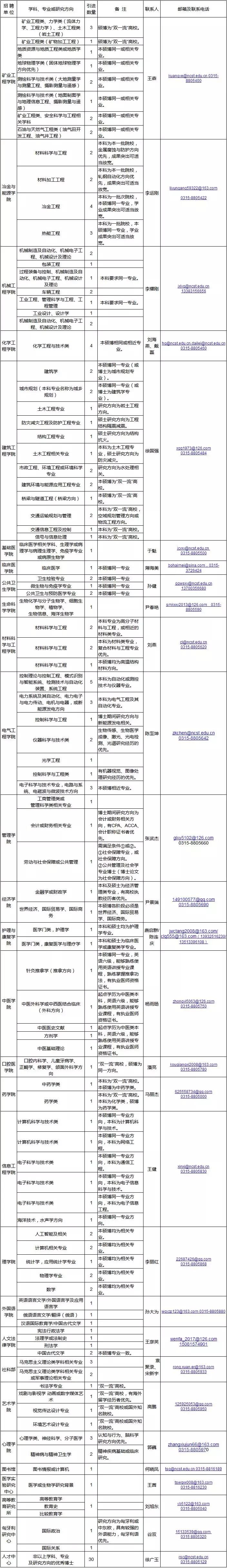 2022年河北公务员事业编考试时间,河北公务员事业编招聘信息