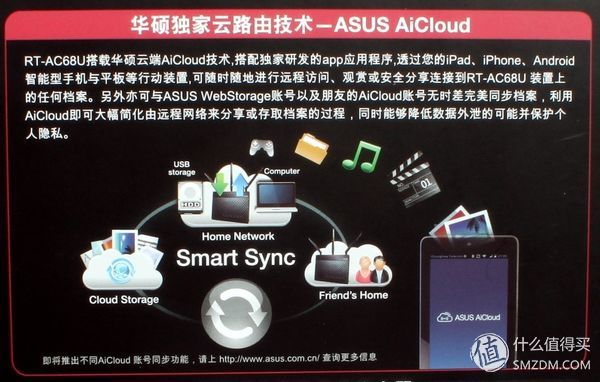 华硕路由ac68uaimesh功能,华硕ac86uaimesh组网