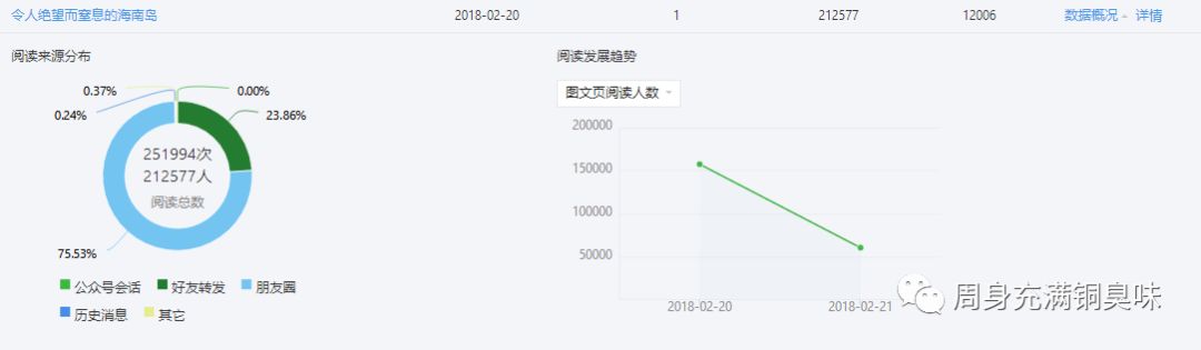 老铁奶茶加盟,老铁们做生意赚钱吗