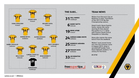 英冠直播狼队对诺维奇,狼队vs诺维奇狼队主场不稳