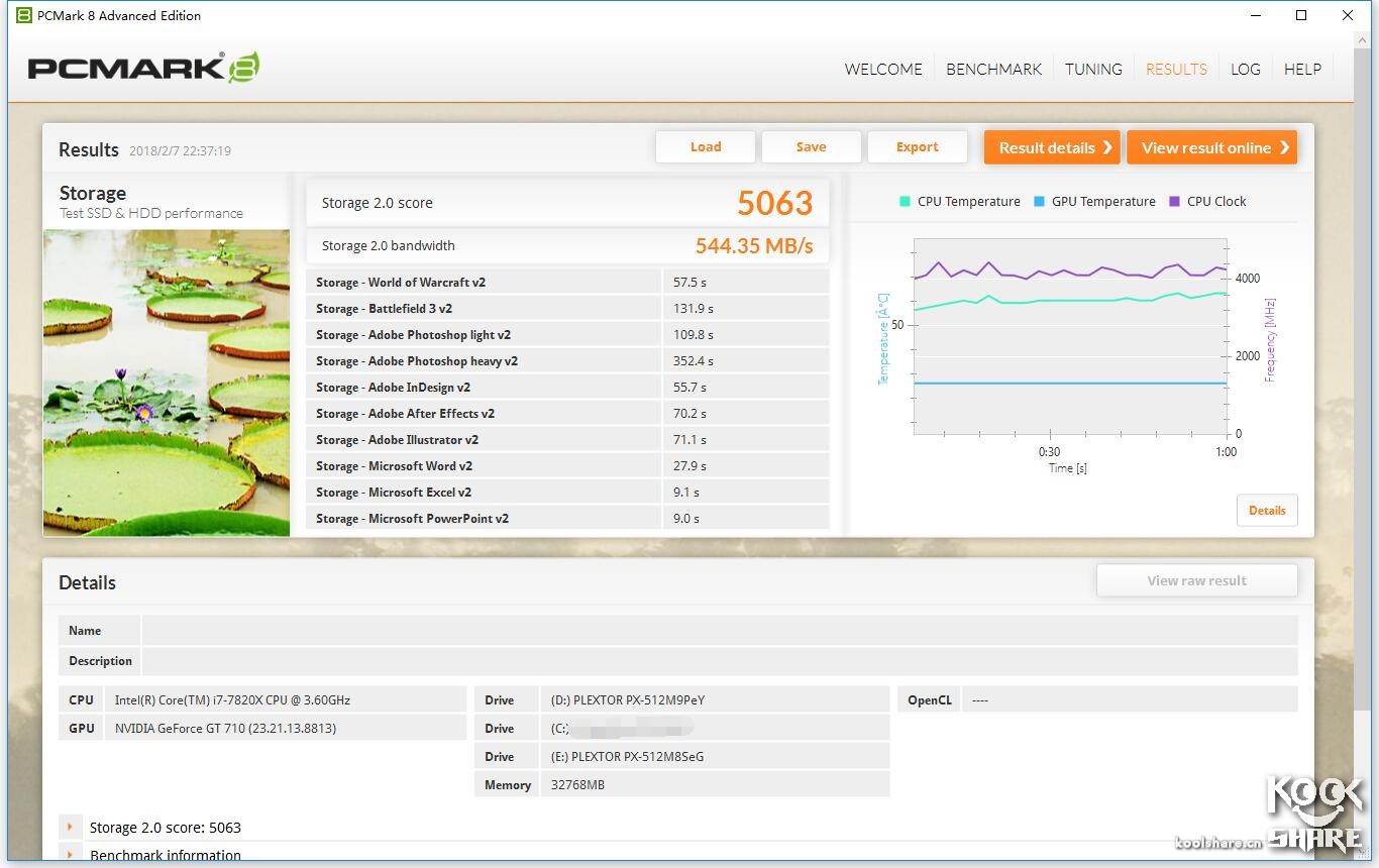 浦科特m9pegn1t评测,浦科特m9peg512g评测