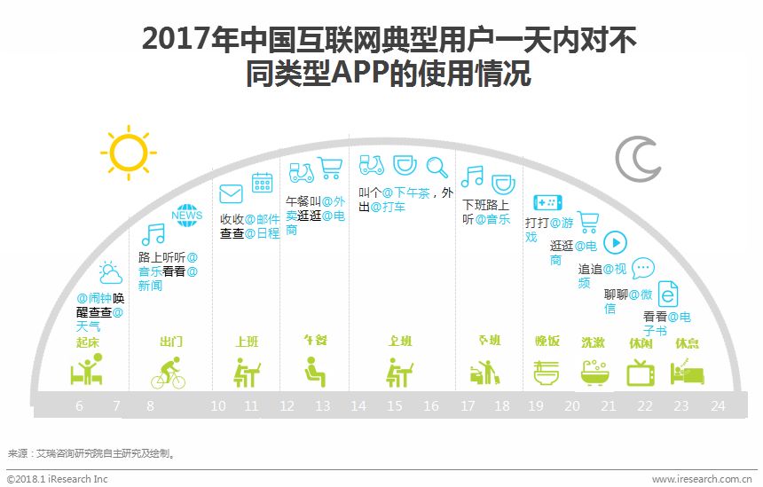 涓浗鍦ㄧ嚎瀵艰喘琛屼笟鎶ュ憡,鍦ㄧ嚎瀵艰喘鐮旂┒